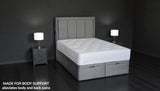SPINECARE mattress cross-section highlighting comfort and support layers for total body support