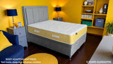 Body adaptive zones of TIGER Children's mattress showing pressure relief areas