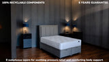 Triumph 1000 mattress features 8-layer construction with ErgoTurn pocket springs and pressure relief technology