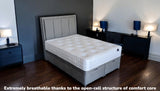 Triumph 1000 breathable mattress technology for airflow and temperature regulation for comfortable sleep