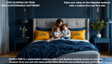 ULRIKA mattress advanced comfort technology and features