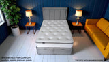 ULRIKA mattress which is quality engineered to address painful joints
