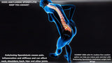 VICEROY 2000 health mattress providing spinal support and pain relief for Ankylosing Spondylitis and back conditions