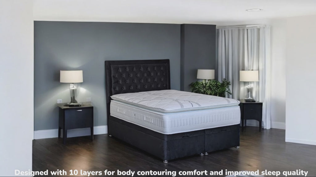 An animation showing a pillow top, hybrid pocket spring mattress