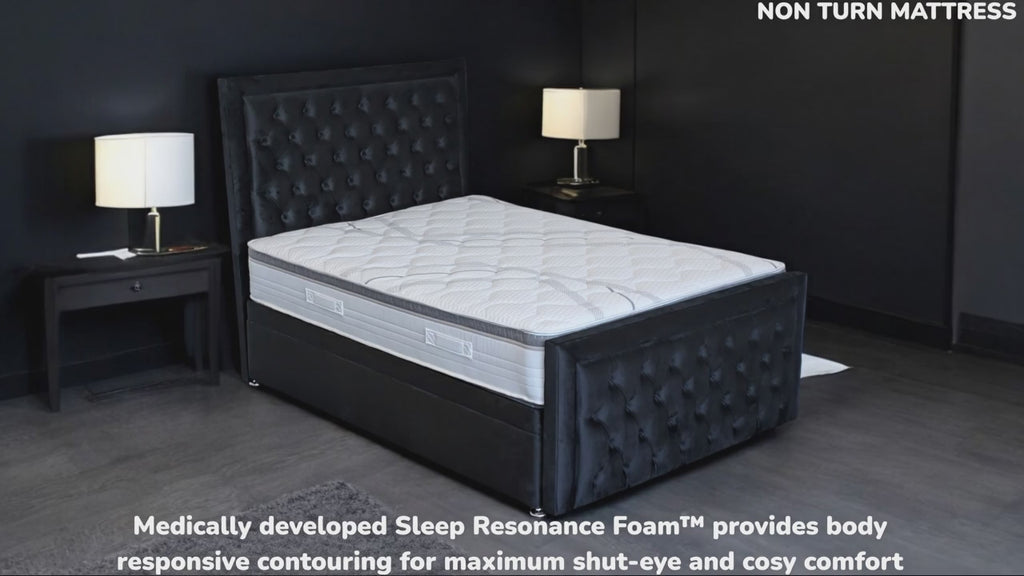 An animation showing cool PRINCIPAL 3000 hybrid mattress