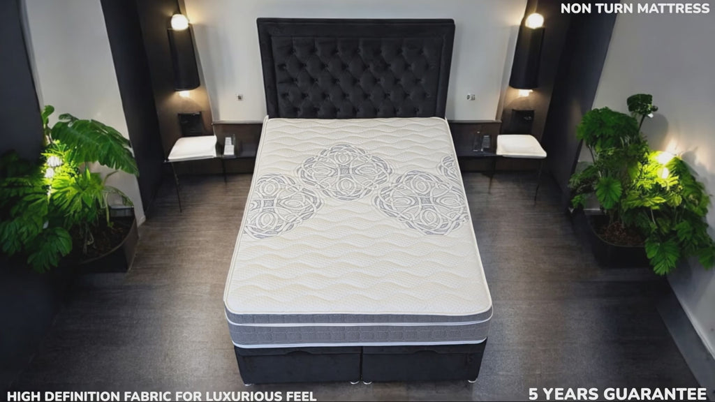 An animation of FACULTY 2000 mattress for orthopaedic pressure relief