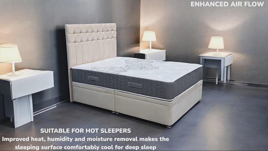 An animation of CINDY 2000 mattress for hot sleepers
